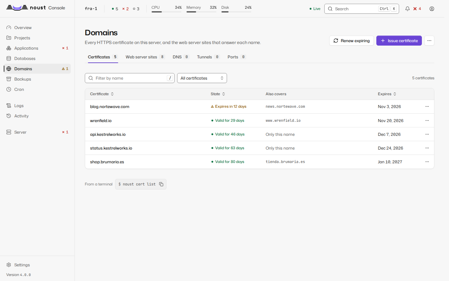Domains